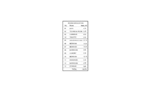 Gerda floorplan 2